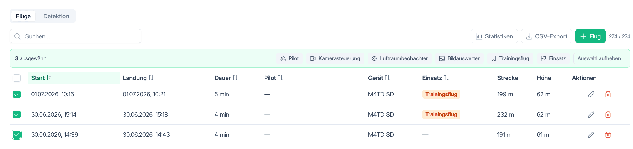 Massenbearbeitung